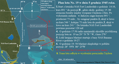 Mapa sytuacyjna z dnia 5 grudnia 1945r